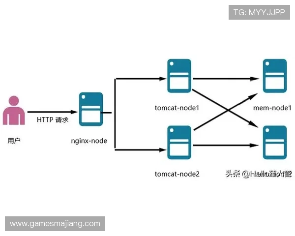 掌握PA体育登入流程详解,助你快速登录享受丰富体育内容 掌握PA体育登入流程详解,助你快速登录享受丰富体育内容