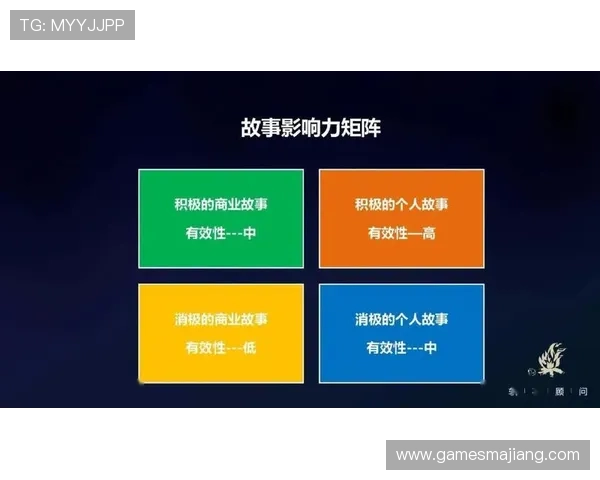 永乐国际PA娱乐竞猜推广策略解析提升平台影响力和用户粘性 永乐国际PA娱乐竞猜推广策略解析提升平台影响力和用户粘性