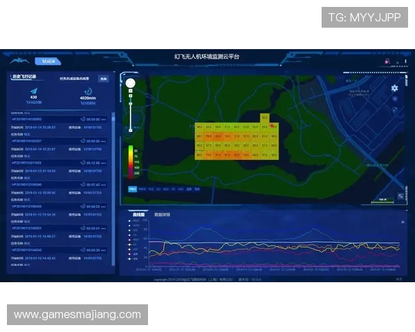 选择OG真人平台平台的五大理由，打造安全稳定的线上博彩环境