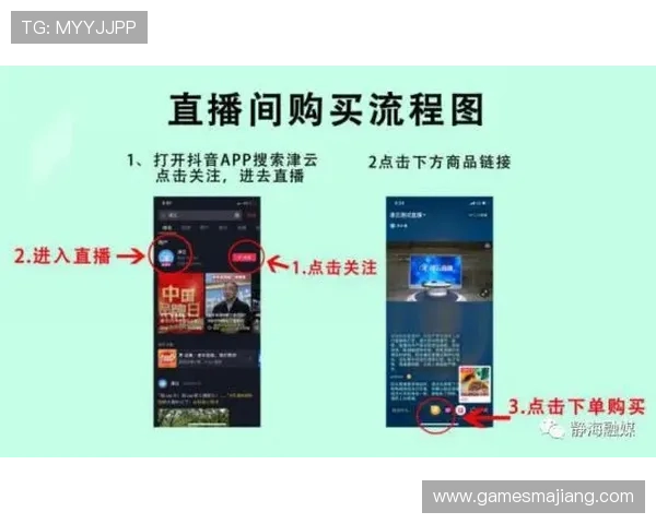 凯发直播真人游戏回放功能使用指南,帮助用户轻松回看精彩瞬间 凯发直播真人游戏回放功能使用指南,帮助用户轻松回看精彩瞬间