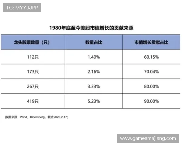 利用百家乐大数法则压庄策略,科学分析游戏走势提升胜率的实用方法 利用百家乐大数法则压庄策略,科学分析游戏走势提升胜率的实用方法